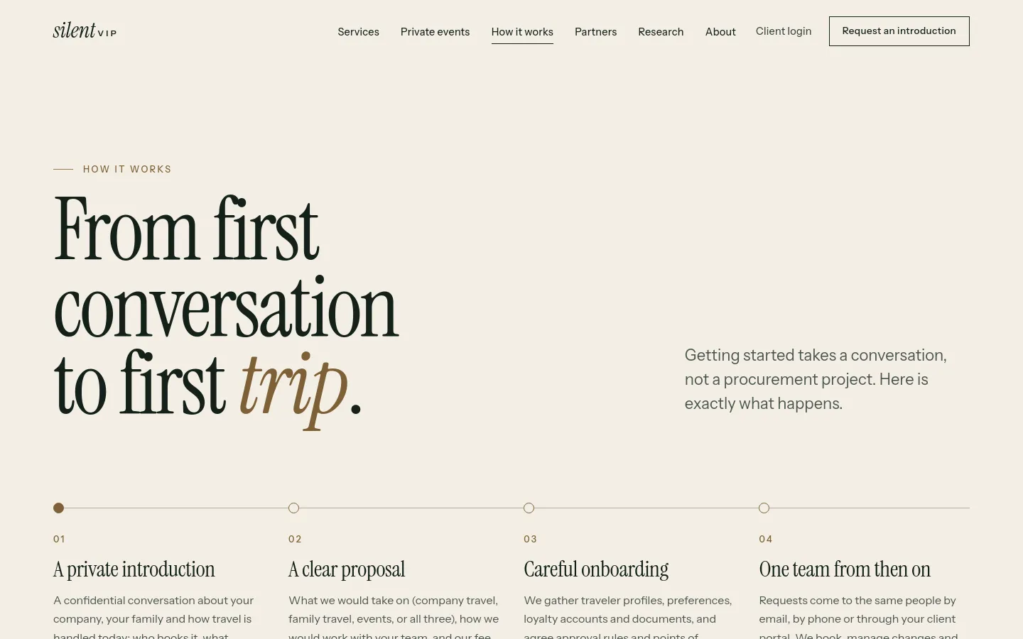 The How it works page, explaining the four steps from introduction to ongoing service.