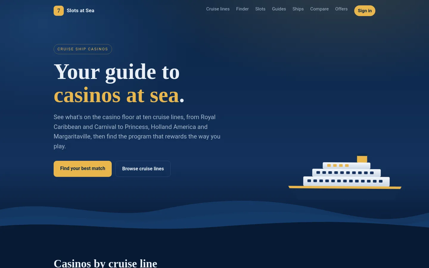 The Slots at Sea homepage: “Your guide to casinos at sea,” with an illustrated cruise ship on a navy sea.